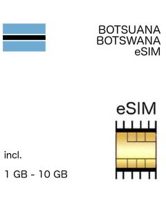 Botswanian eSIM Botsuana