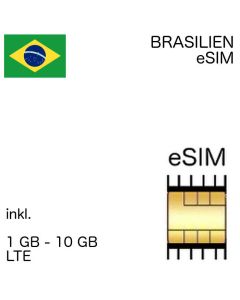 Brasilien eSIM