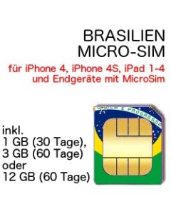 Brasilien MICRO-SIM