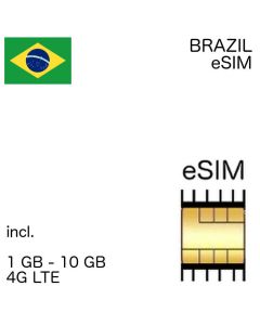 eSIm Brazil