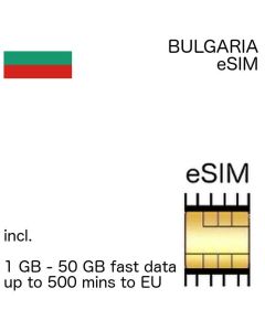 bulgarian eSIM Bulgaria