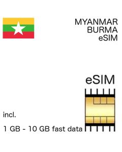 Burma eSIM Myanmar