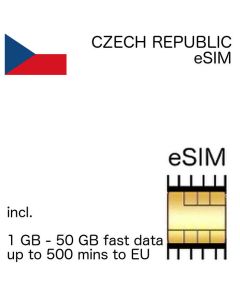 eSIM Czech Republic