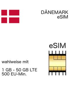 Dänische eSIM Dänemark