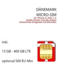 Dänemark MICRO SIM
