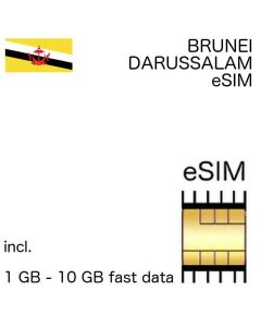 Brunei eSIM Darussalam 