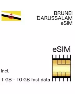 Brunei eSIM Darussalam 