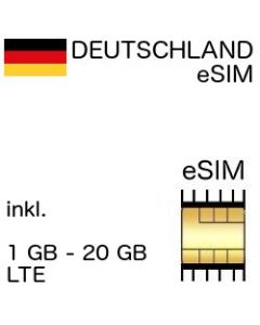 Deutschland eSIM deutsche