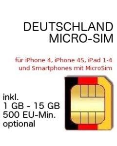 Deutschland MICRO-SIM