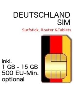 Deutschland SIM