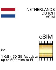 Dutsch eSIM Netherlands