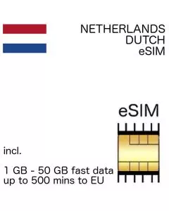 Dutsch eSIM Netherlands