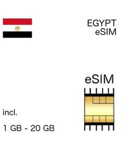 ägyptische eSIm Ägypten