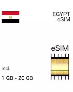 ägyptische eSIm Ägypten