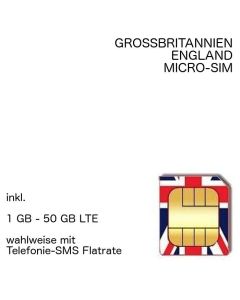 England MICRO-SIM UK