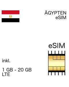 ägyptische eSIm Ägypten