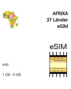 eSIM Afrika