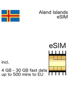 eSIM Aland Islands