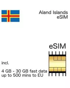 eSIM Aland Islands
