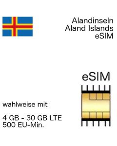 eSIM Alandinseln