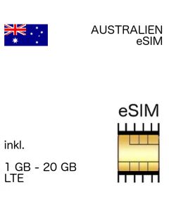 eSIM Australien