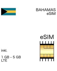eSIM Bahamas