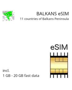 eSIM Balkans Peninsula (11 countries)
