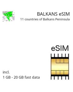 Balkan eSIM (11 Länder)