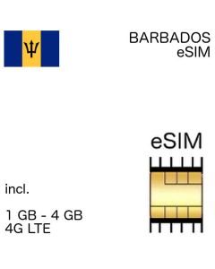 eSIM Barbados