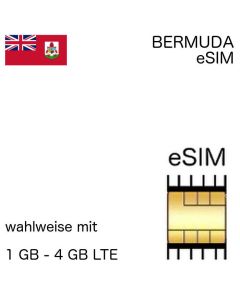 eSIM Bermuda