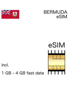 eSIM Bermuda