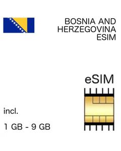 eSIM Bosnien Herzegowina