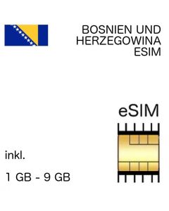 eSIM Bosnien Herzegowina