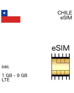 chilenische eSIM Chile