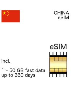 chinese esim China