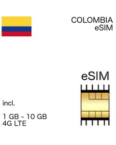 eSIM Colombia