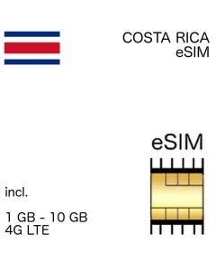 eSIM Costa Rica