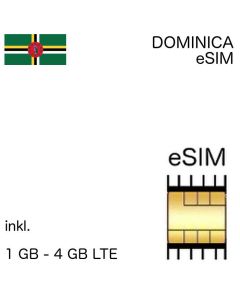 eSIM Dominica