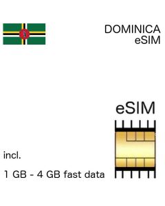 eSIM Dominica