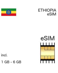 Ethiopian eSIm Ethiopia