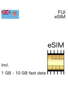 eSIM Fiji