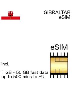 gibraltarian eSIM Gibraltar