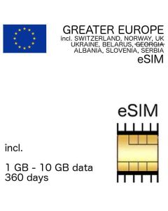 Europe eSIM incl. Switzerland