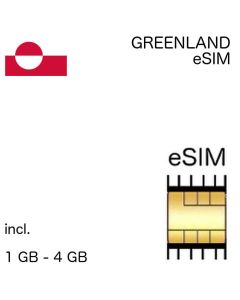 greenlandic eSIM Greenland