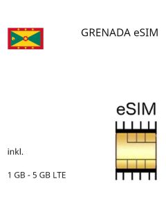 eSIM Grenada