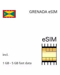 eSIM Grenada