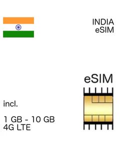 Indien eSIM India