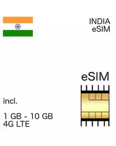 Indien eSIM India