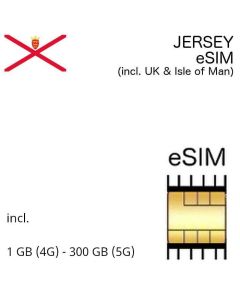 Jersey eSIM