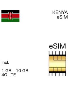 Kenia eSIM Kenya